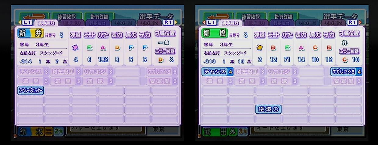 パワプロ15 栄冠ナイン 攻略 Ps2 最高の栄冠のために Livedoor Blog ブログ パワプロ15 栄冠ナイン 攻略 Ps2 最高の栄冠のために Livedoor Blog ブログ