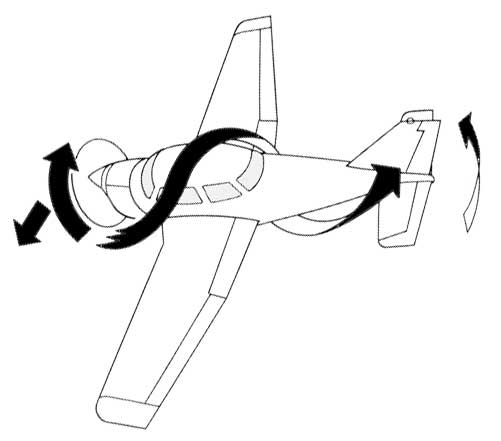 Another Sky〜もうひとつの空で〜フライトシミュレーターパイロットへの道                Desktop Flight Com...