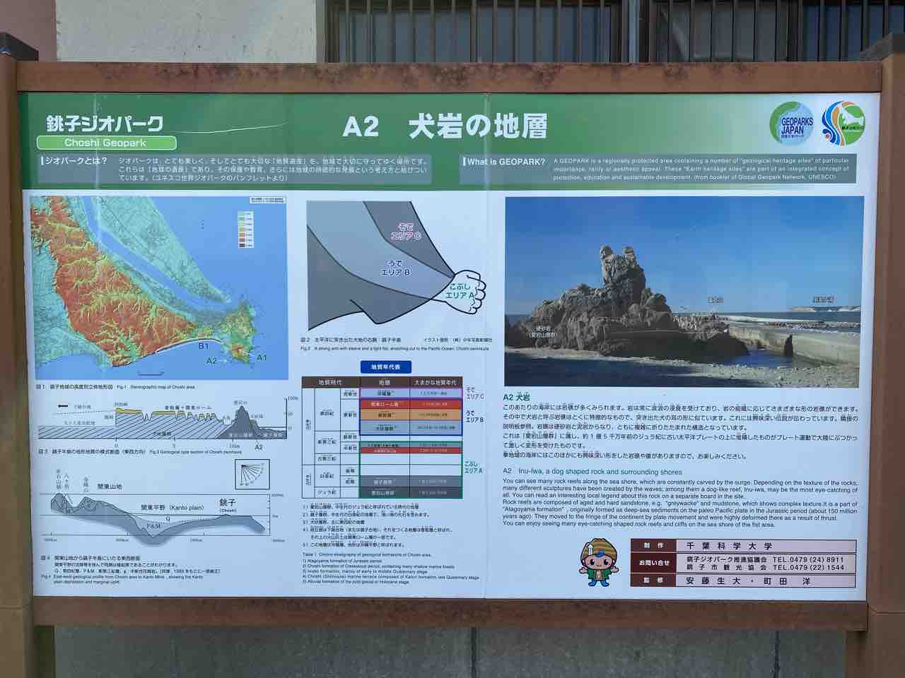 君ケ浜しおさい公園 犬岩 千騎ヶ岩 長崎鼻 長九郎稲荷神社 ロケハン 撮り記 食い記