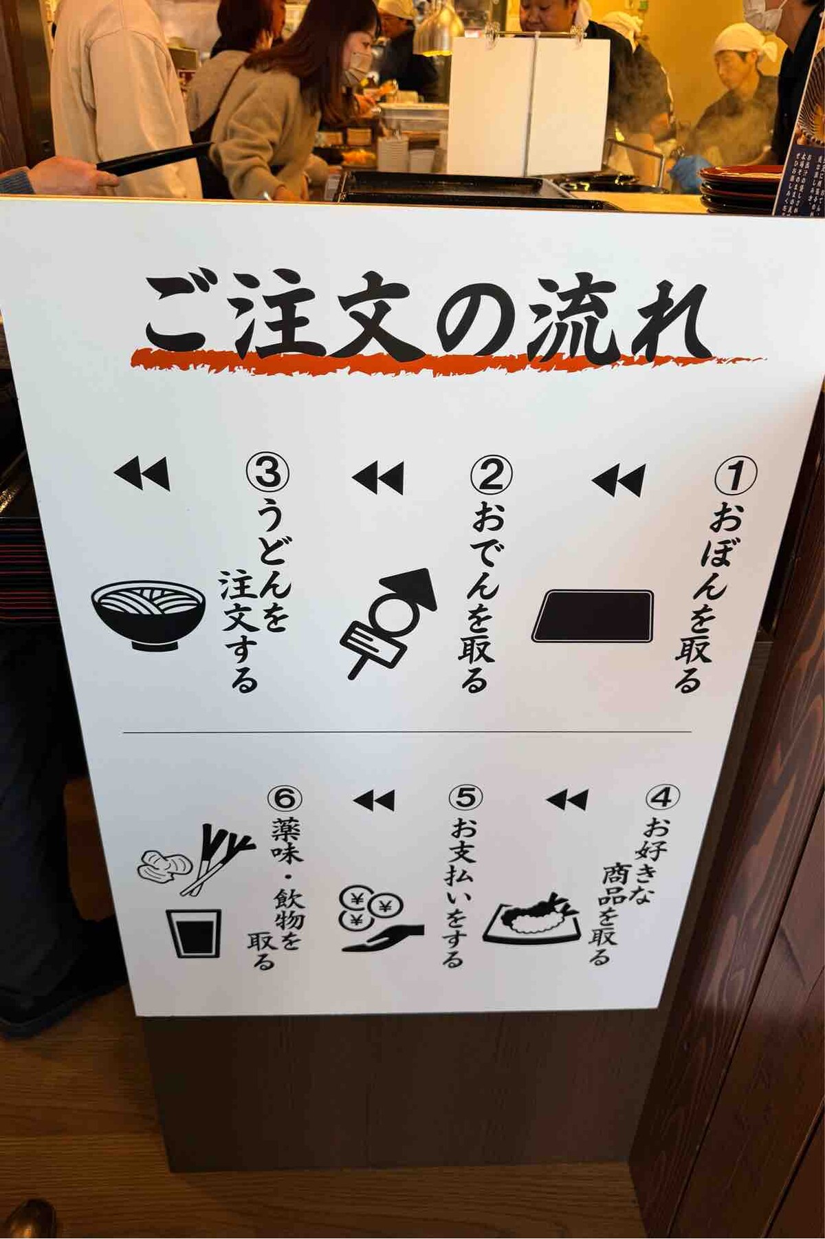 讃岐うどんセンター 平塚旭店@大磯駅 : 撮り記・食い記