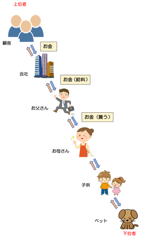 �岼��