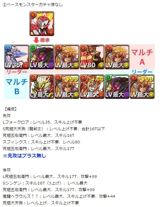 スルト 降臨 終炎者 超地獄級 パズドラ周回編成まとめ スルト 降臨 終炎者 超地獄級 パズドラ周回編成まとめ