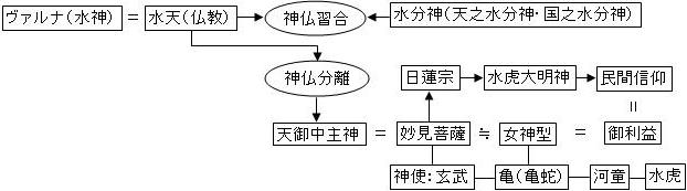 イメージ 22