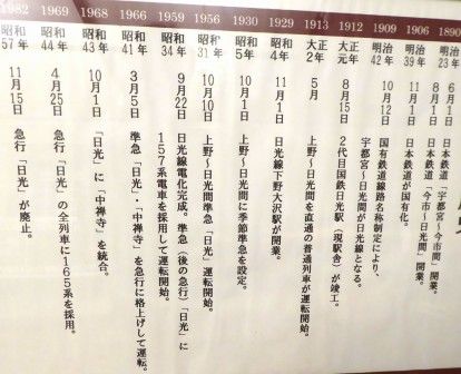 16.4