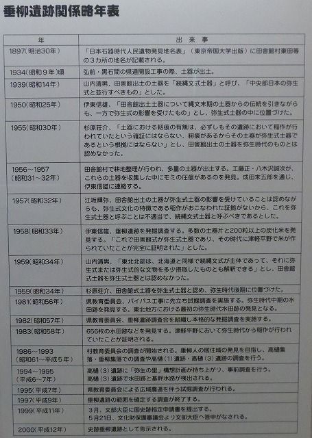 イメージ 30