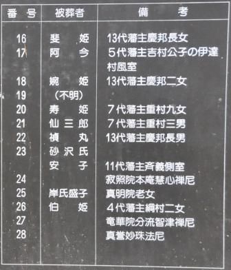 イメージ 51