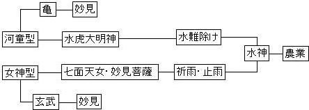 イメージ 31