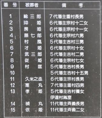 イメージ 50