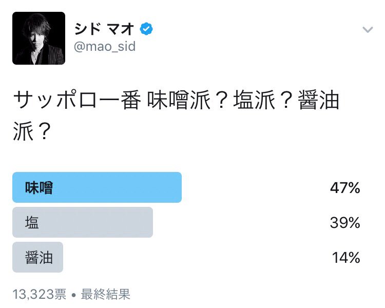 マオアンケート サッポロ一番はマオが味噌派だからみんなも 明日フラゲ日 シド まとめちゃんねる マオアンケート サッポロ一番はマオが味噌派だからみんなも 明日フラゲ日 シド まとめちゃんねる