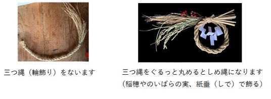 しめなわづくり