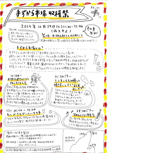 手ずから市場