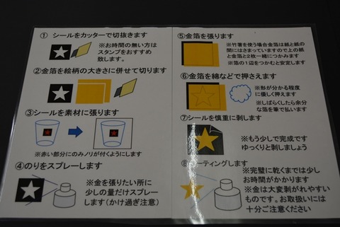 佐渡金山金箔貼体験1