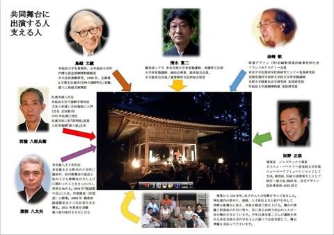 越敷神社共同舞台出演者