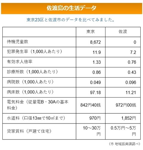 移住定住1