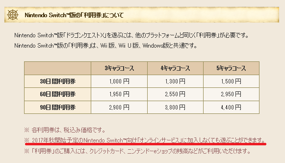 ニンテンドースイッチのオンラインサービスの料金プランが発表されまし