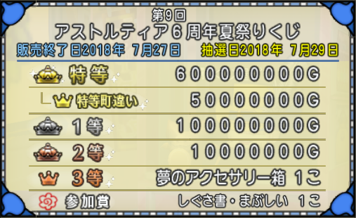 注意 買い忘れてない ハッピーくじの販売は明日7月27日 金 11 59までですよ 第9回アストルティア ハッピーくじ アストルティア6周年夏祭りくじ さっちゃんねる Dqx 注意 買い忘れてない ハッピーくじの販売は明日7月27日 金 11 59までですよ 第9回アストルティア ハッピーくじ アストルティア6周年夏祭りくじ さっちゃんねる Dqx