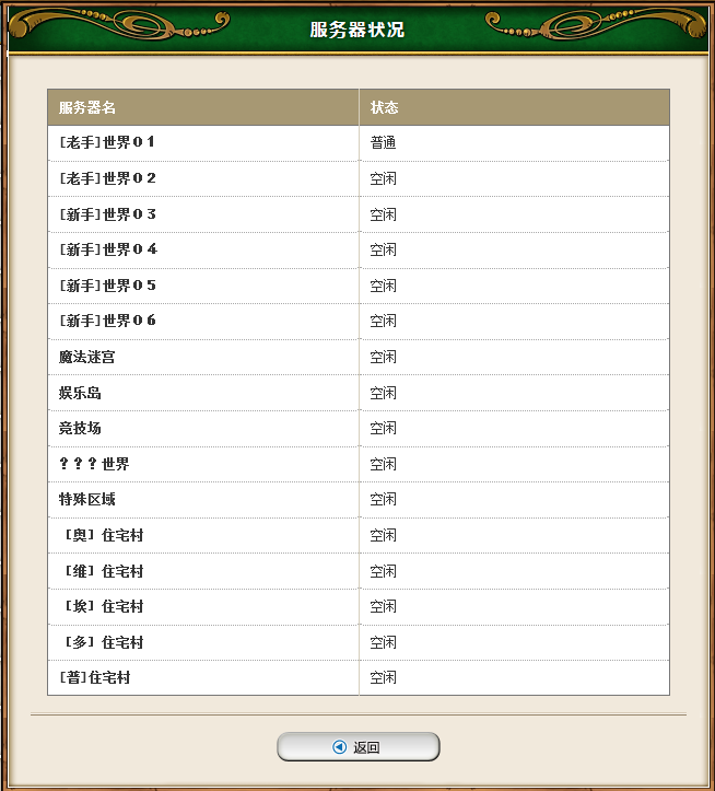 中国版dqxの 目覚めし冒険者の広場 ｗｗｗショップも用意されてる模様 さっちゃんねる Dqx