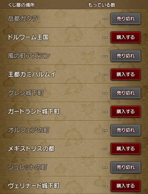 注意 第14回アストルティア ハッピーくじ 新春運試しくじ 21 の販売は明日1月13日 水 11 59まで 現時点でくじが売り切れている駅をお知らせします さっちゃんねる Dqx 注意 第14回アストルティア ハッピーくじ 新春運試しくじ 21 の販売は明日1月13日 水 11 59まで 現時点でくじが売り切れている駅をお知らせします さっちゃんねる Dqx