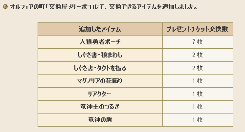 バージョン4 2アップデート詳細情報が更新されてました Dqxtvになかった気になる点を紹介 人狼コラボのしぐさとポーチがプレチケで交換できるように など さっちゃんねる Dqx バージョン4 2アップデート詳細情報が更新されてました Dqxtvになかった気になる点を紹介 人狼コラボのしぐさとポーチがプレチケで交換できるように など さっちゃんねる Dqx