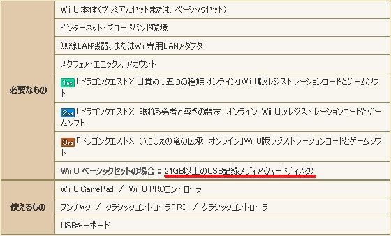 Wii U 版ドラクエ10で アップデート時に 空き容量が足りません と表示された場合の対処方法が更新されてました さっちゃんねる Dqx