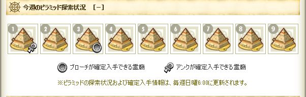 今週の達人クエストのお題 ピラミッドのブローチ アンク確定霊廟 18年4月8日 18年4月14日 さっちゃんねる Dqx