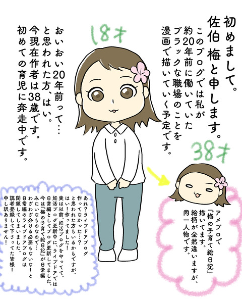自己紹介