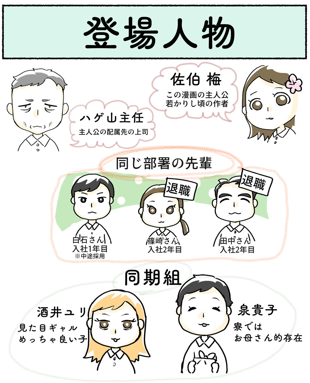 登場人物 佐伯梅のお仕事漫画 Blackな職場で働いてました 登場人物 佐伯梅のお仕事漫画 Blackな職場で働いてました