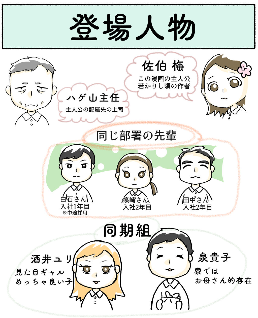 登場人物 佐伯梅のお仕事漫画 Blackな職場で働いてました 登場人物 佐伯梅のお仕事漫画 Blackな職場で働いてました