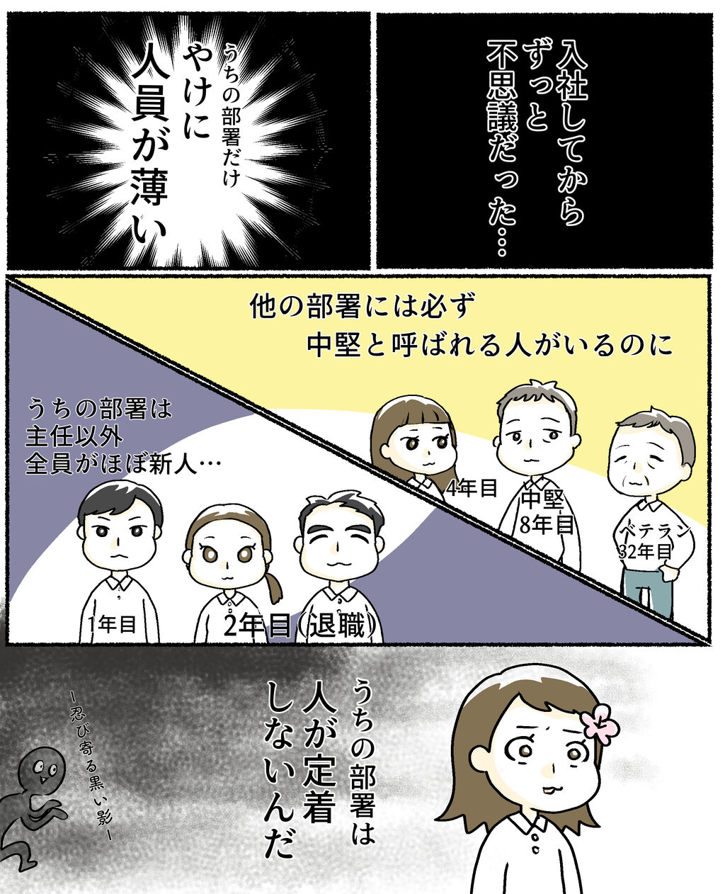 9、2