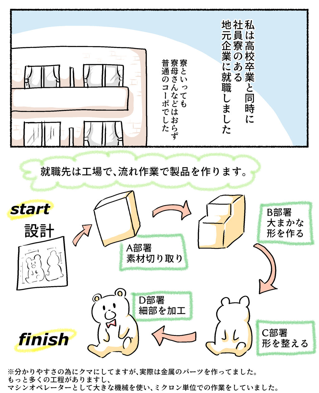 1、2