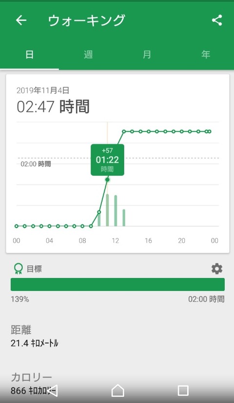 無題bggf