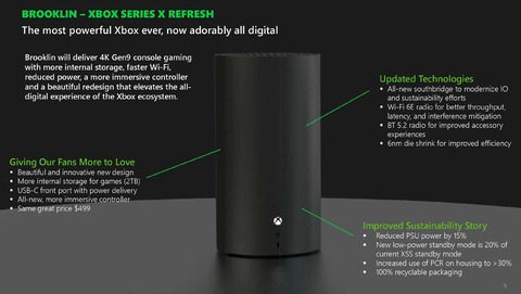 67447AllDigitalXboxSeriesX