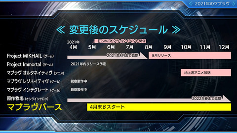 56008MuvLuv1