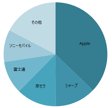 47414BusinessInsider2