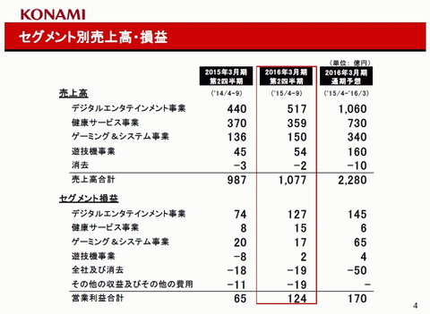 37020KONMAI1