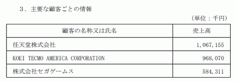 58398NIS1