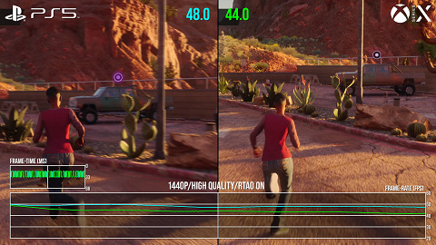 59081SaintsRow