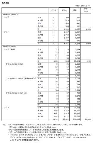66811NinKessan10