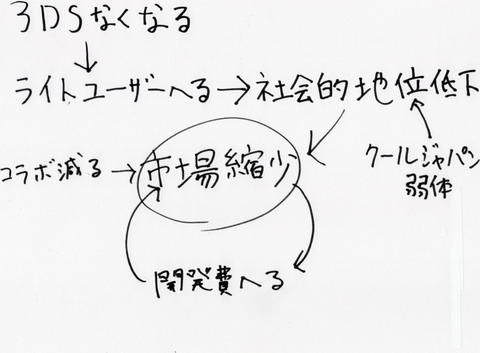 41980NishinishiDouga3