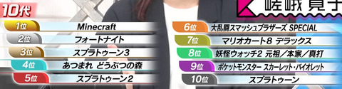 65267AANishi4