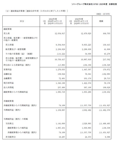 66811MNKBTN2