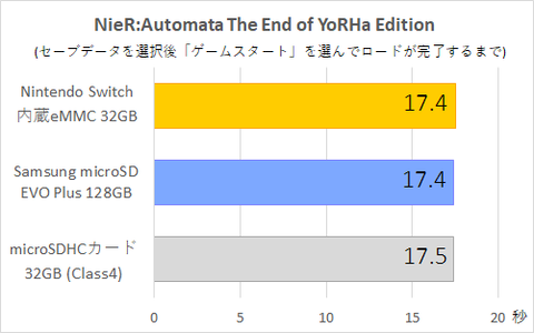 59454NintchLoader5