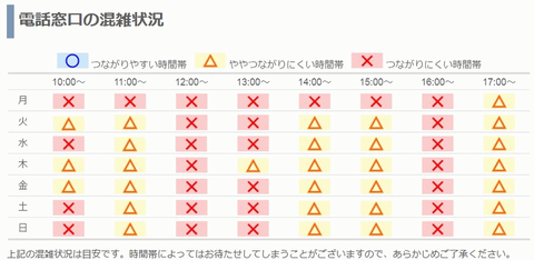 53244NinSupport1