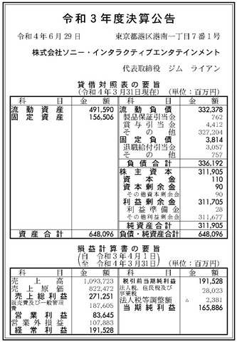58741KabuSIE