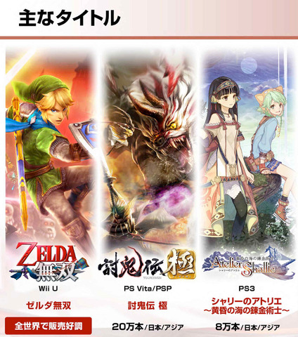 39574AtelierKoeitecmoGust3