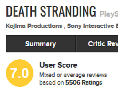 52190DeathMetacritic