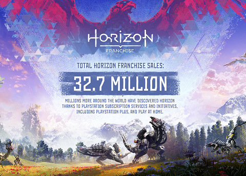 60542HorizonUretado-ne