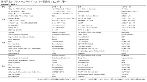 60076NinKessan13