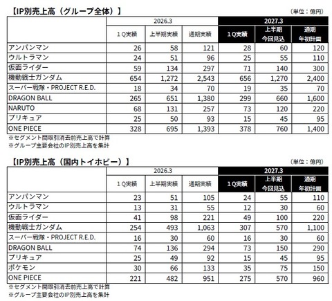 67328BNKS1