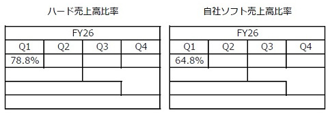 65353StoreComparison